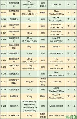 玩具產(chǎn)品包裝設(shè)計(jì)標(biāo)準(zhǔn),玩具包裝設(shè)計(jì)的基本要求