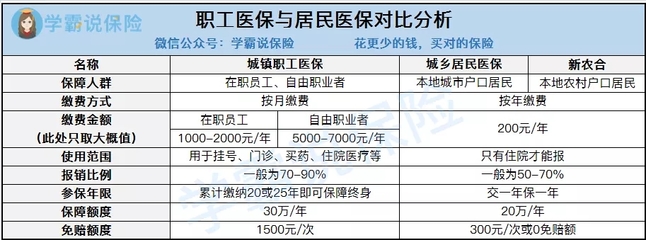昆山社?？梢园b嗎
