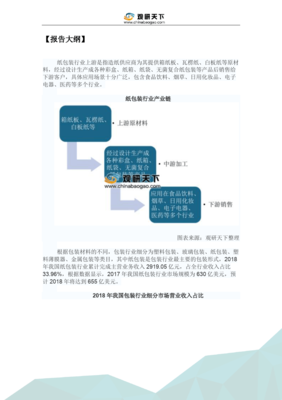 化妝品包裝行業(yè)現(xiàn)狀分析,包裝行業(yè)現(xiàn)狀分析2022年