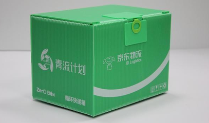 申通快遞包裝量