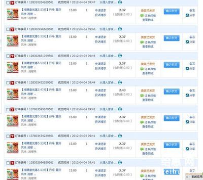 申通快遞包裝量