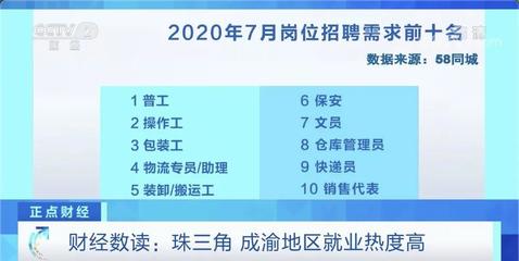 廣州個人招聘包裝工
