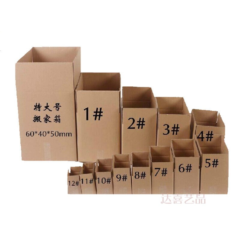 包裝盒子結(jié)構(gòu)分類