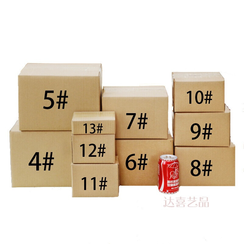 包裝盒子結(jié)構(gòu)分類