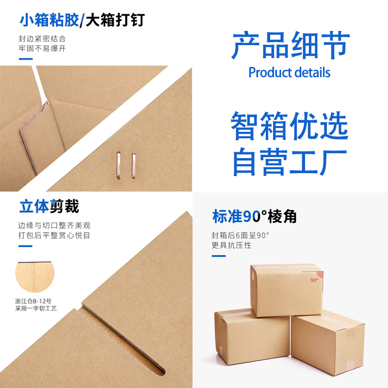 包裝盒子結(jié)構(gòu)分類