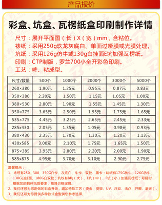 印刷包裝盒報(bào)價(jià)公式