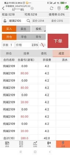pp 平今手續(xù)費