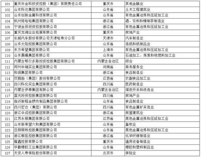 中國(guó)軟包裝企業(yè)多少家