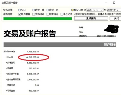 pp 平今手續(xù)費