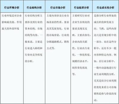 中國(guó)軟包裝企業(yè)多少家