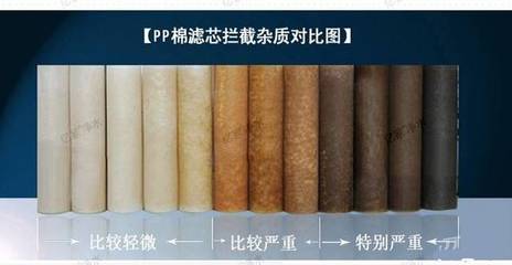 聚酯纖維與pp棉哪個好