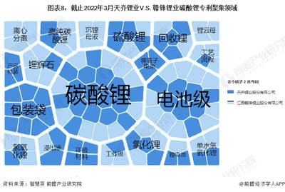 電池級碳酸鋰包裝袋