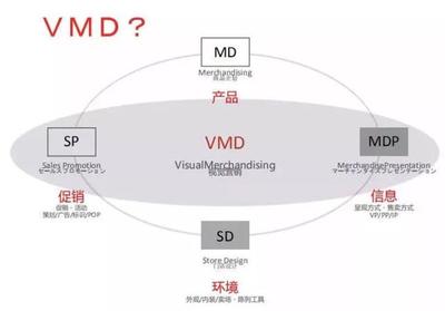 關(guān)于電腦的問題 杭州舍恩伯格