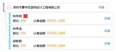 宇豪包裝有限公司 豪宇科技有限公司