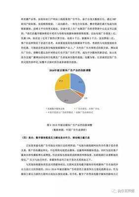 2016廣告設(shè)計調(diào)查報告