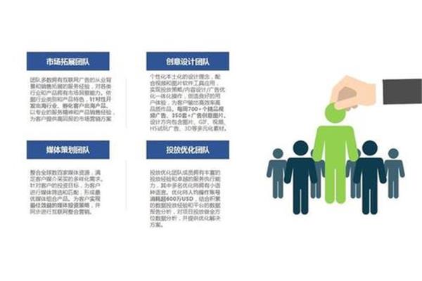 廣告設計團隊介紹 古斯頓瓷磚哪里生產
