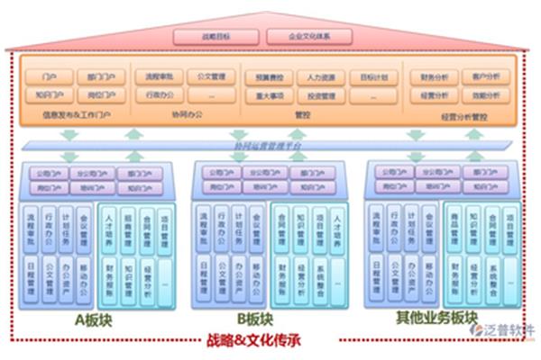 媒體資源有哪些 機(jī)場廣告資源分幾類?