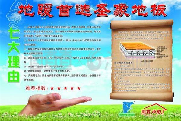 口碑好的廣告設(shè)計(jì)推薦理由