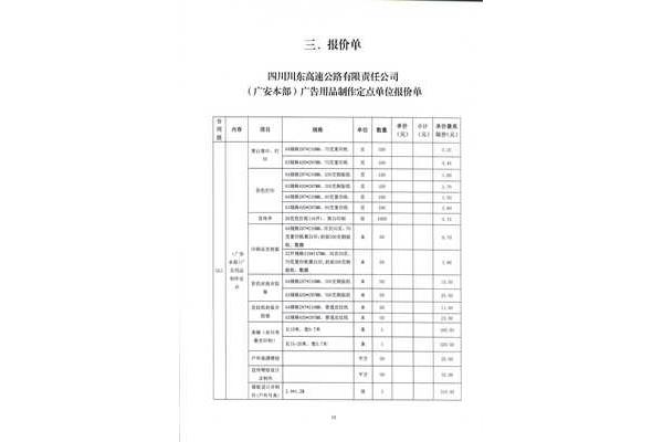 影視廣告公司推薦武漢漢獅 廣告公司報(bào)價(jià)表模板