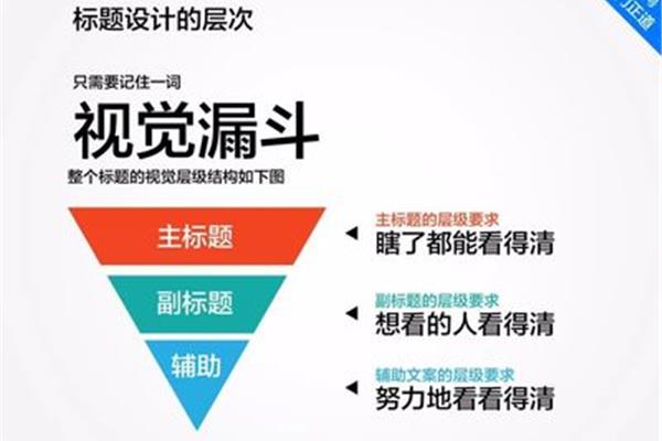廣告設(shè)計(jì)最大的職位是