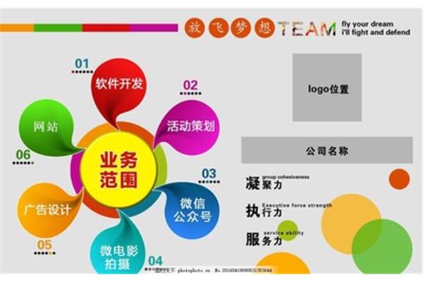 全國(guó)廣告公司排行榜 全國(guó)各地廣告公司聯(lián)系方式