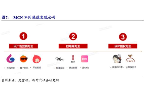 如何做好企業(yè)廣告的投放 試述企業(yè)廣告部門的主要職能。