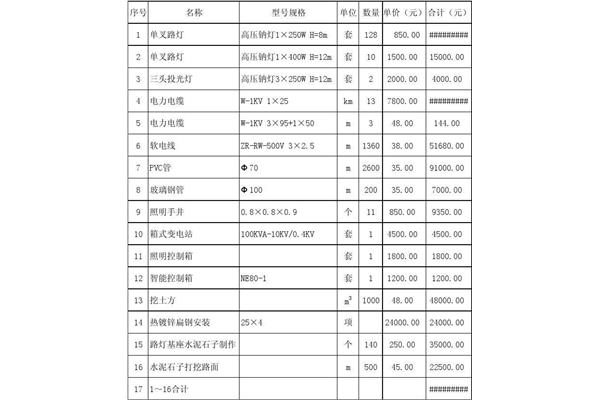 廣州泰琦廣告設(shè)計(jì)有限公司怎么樣?