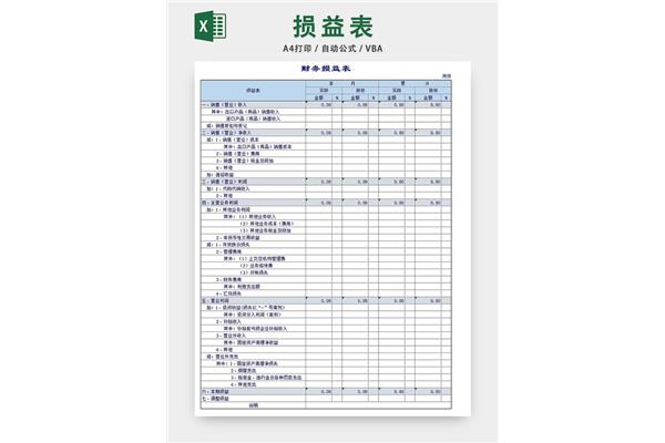 企業(yè)所得稅彌補(bǔ)虧損明細(xì)表怎么填