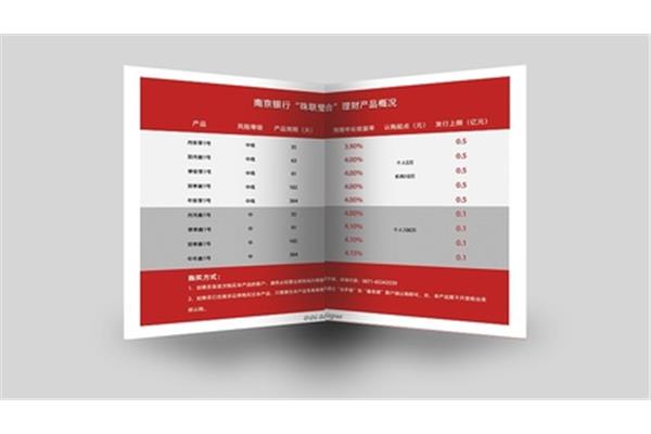 一般廣告公司有哪些部門(mén) 橫幅尺寸一般多大